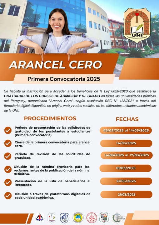 Arancel Cero