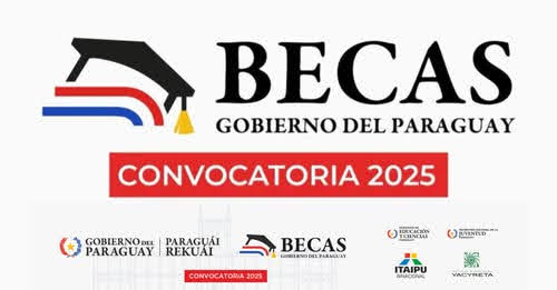 Sedes para Rendir Becas del Gobierno