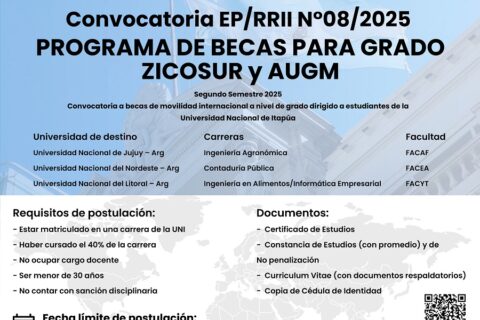 becas zicosur