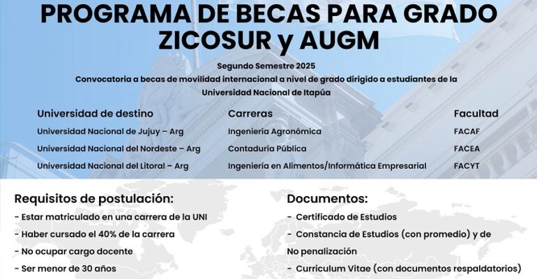 becas zicosur