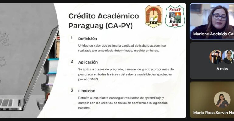créditos académicos