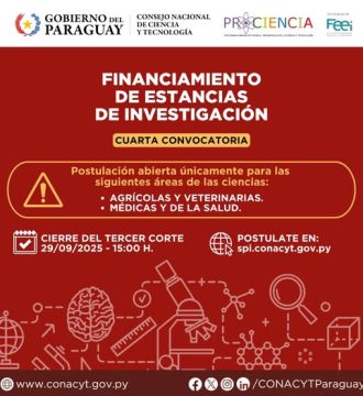 Financiamiento de estancias de investigación