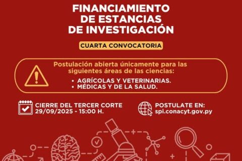 Financiamiento de estancias de investigación