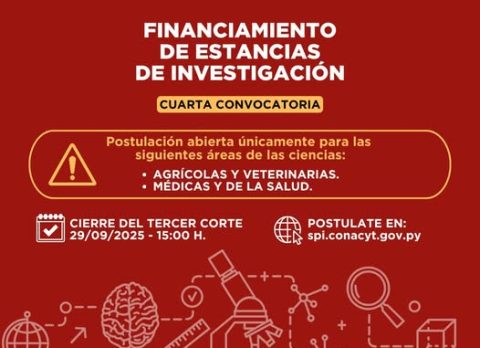 Financiamiento de estancias de investigación
