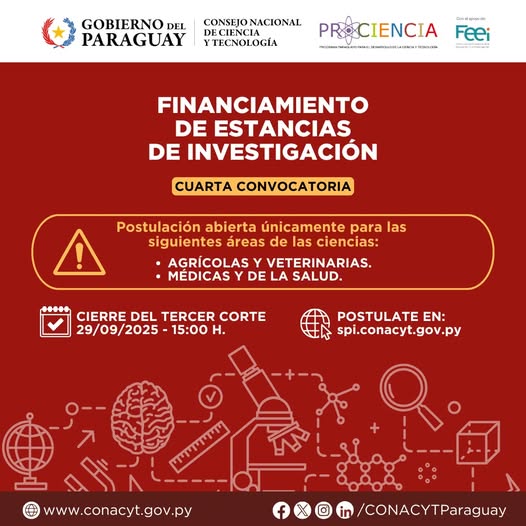 Financiamiento de estancias de investigación