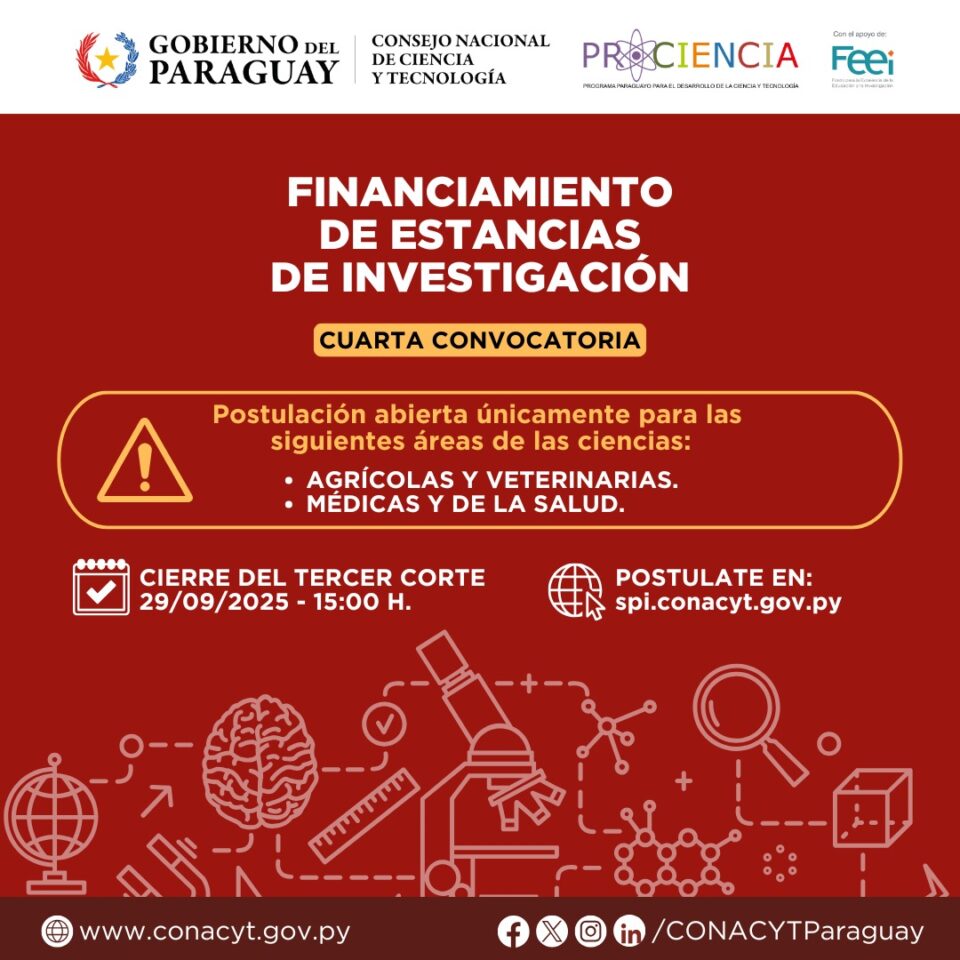 conacyt