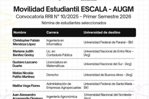 movilidad estudiantil (3)