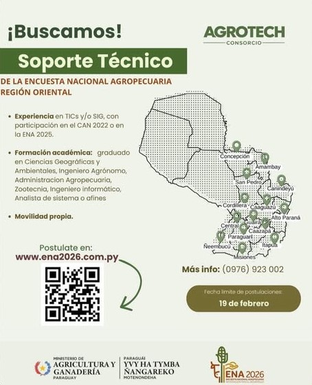 censo agropecuario