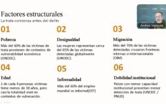 garantías laborales