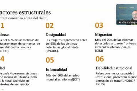 garantías laborales
