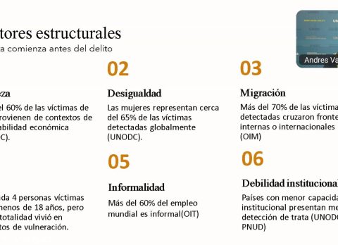 garantías laborales