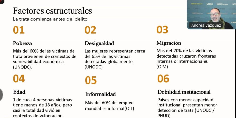 garantías laborales