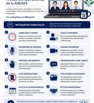 Netiquetas