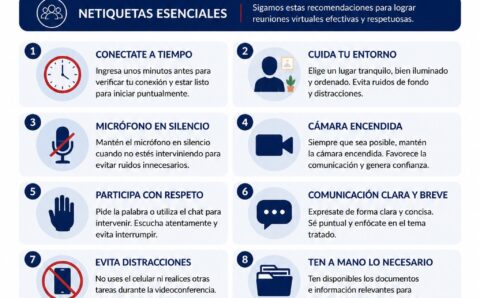 Netiquetas