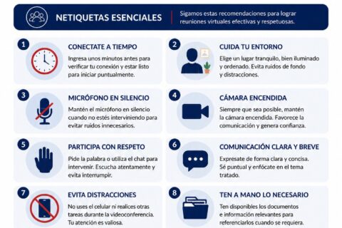 Netiquetas