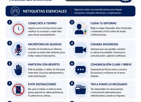 Netiquetas