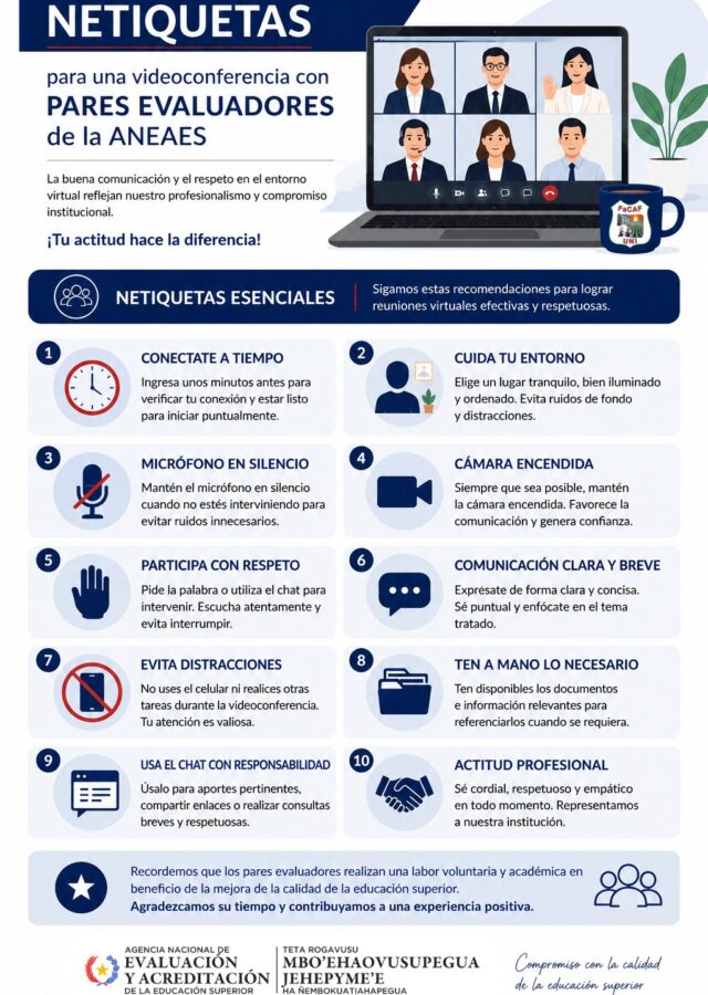 Netiquetas