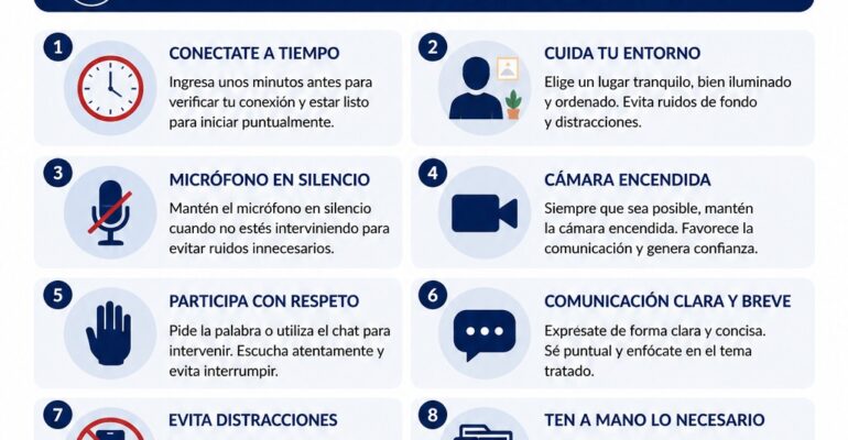 Netiquetas